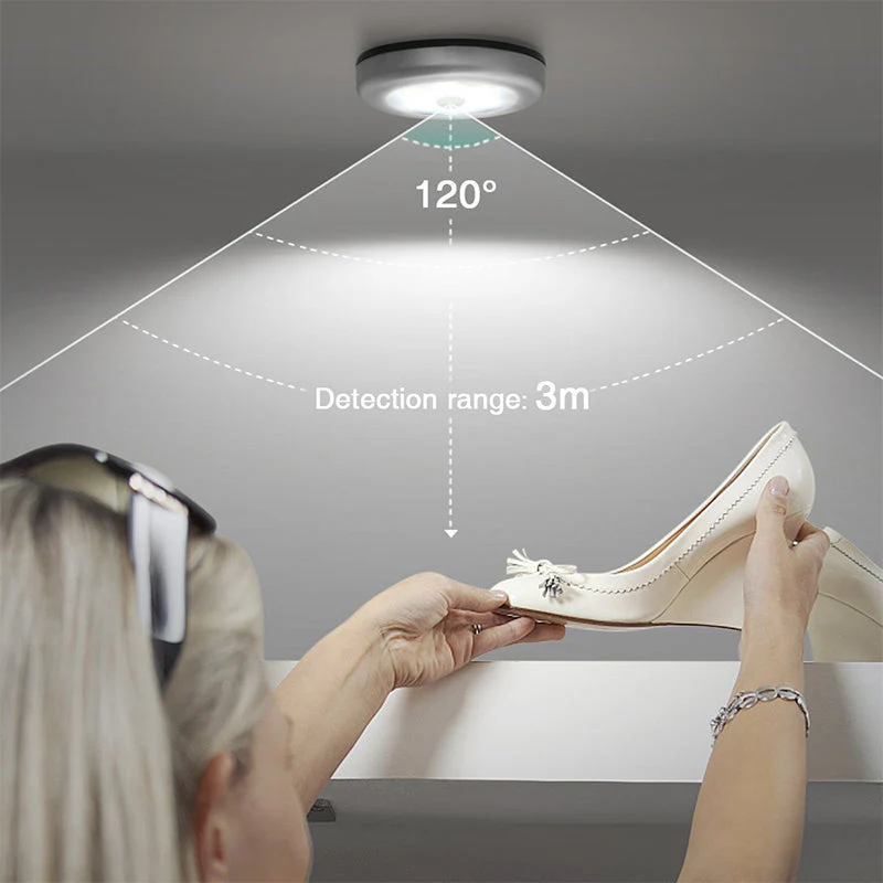 Motion Sensor Closet Light - Image 4