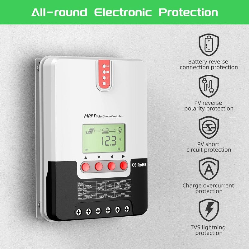 MPPT Solar Charge Controller 20A - Image 4