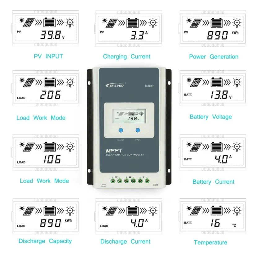 MPPT Solar Controller 20A - Image 9