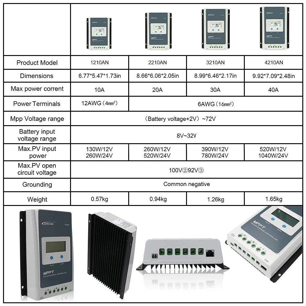 MPPT Solar Controller 30A - Image 8