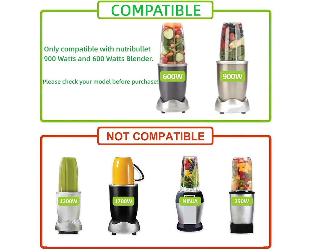 NutriBullet 32oz Cup Set – 2 Pack Tall Blender Replacement Cups with Flip Top Lids & Gaskets (600W/900W) - Image 6