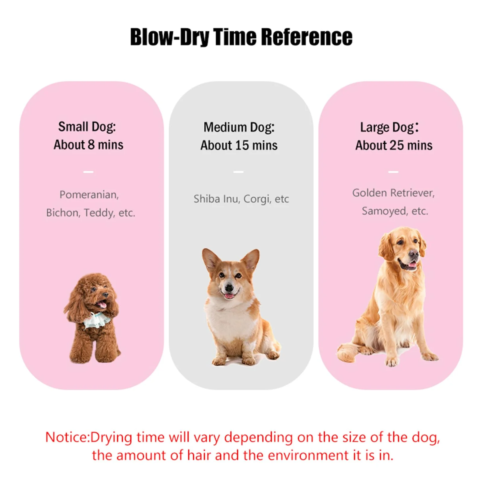 Pet Hair Dryer Grooming Blower Pink - Image 4