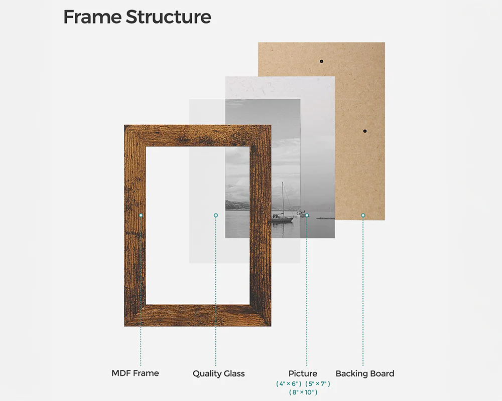 Photo Frames Set - Image 10