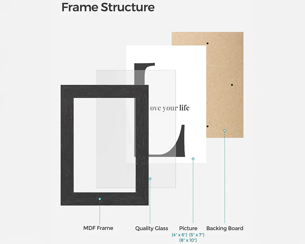 Photo Frame Set - Image 8