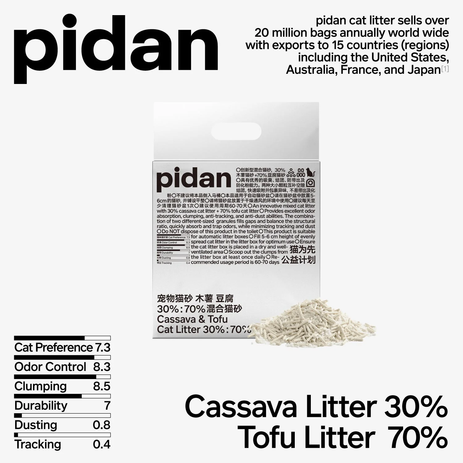 PIDAN Cassava & Tofu Cat Litter 30:70 Blend - Image 6