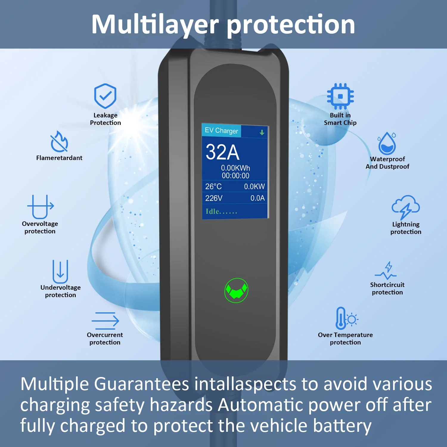 Portable EV Charger Type2 Electric Car Charger 16A - Image 6