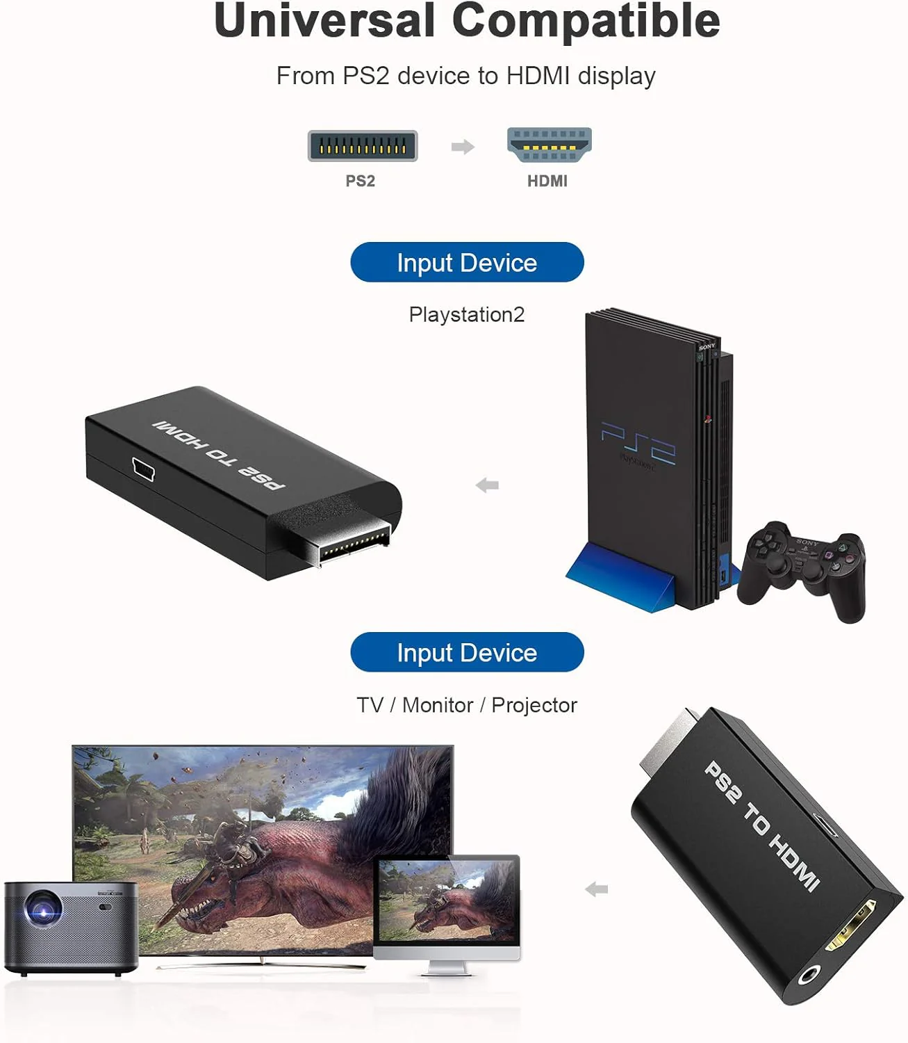 PS2 to HDMI Converter - Image 6