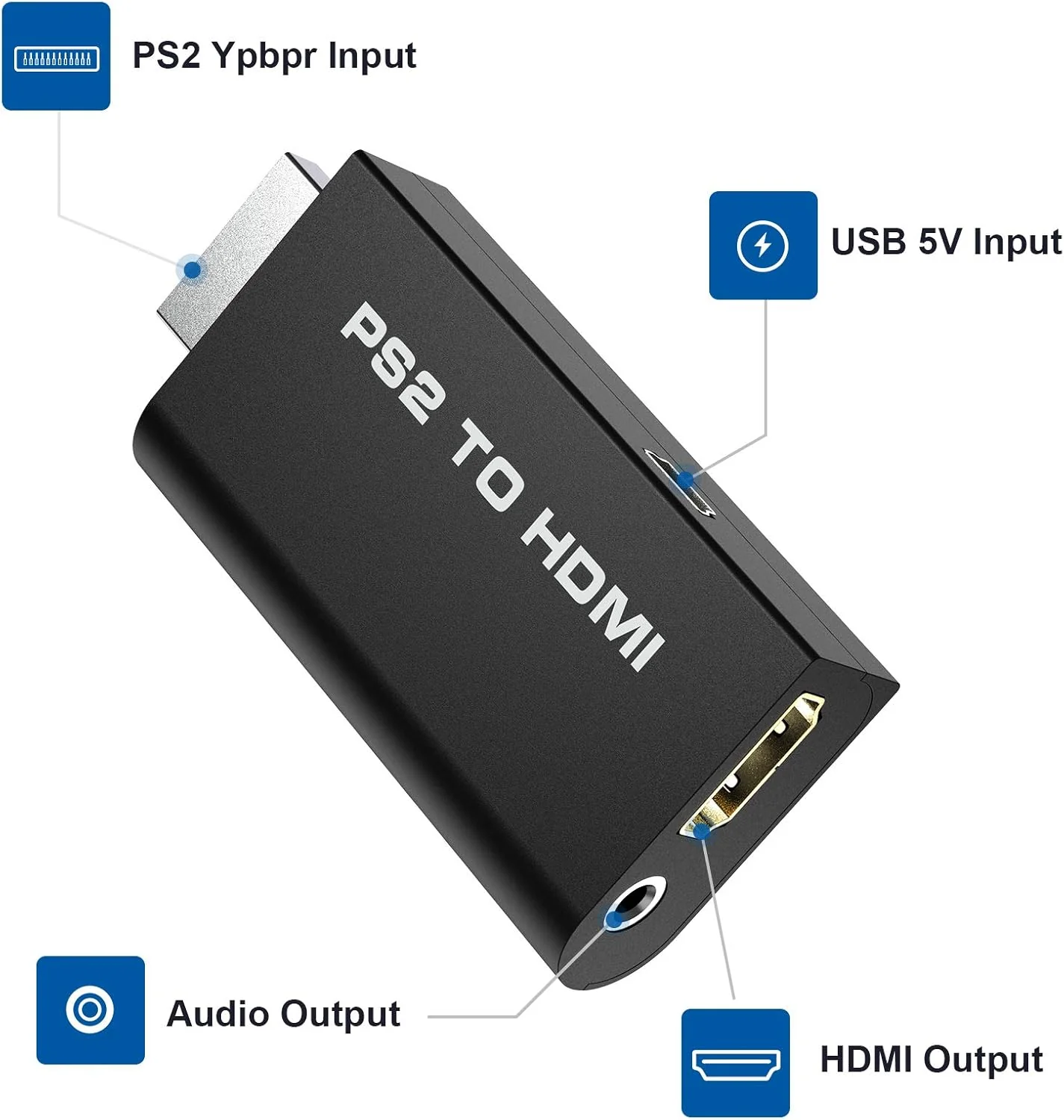 PS2 to HDMI Converter - Image 7