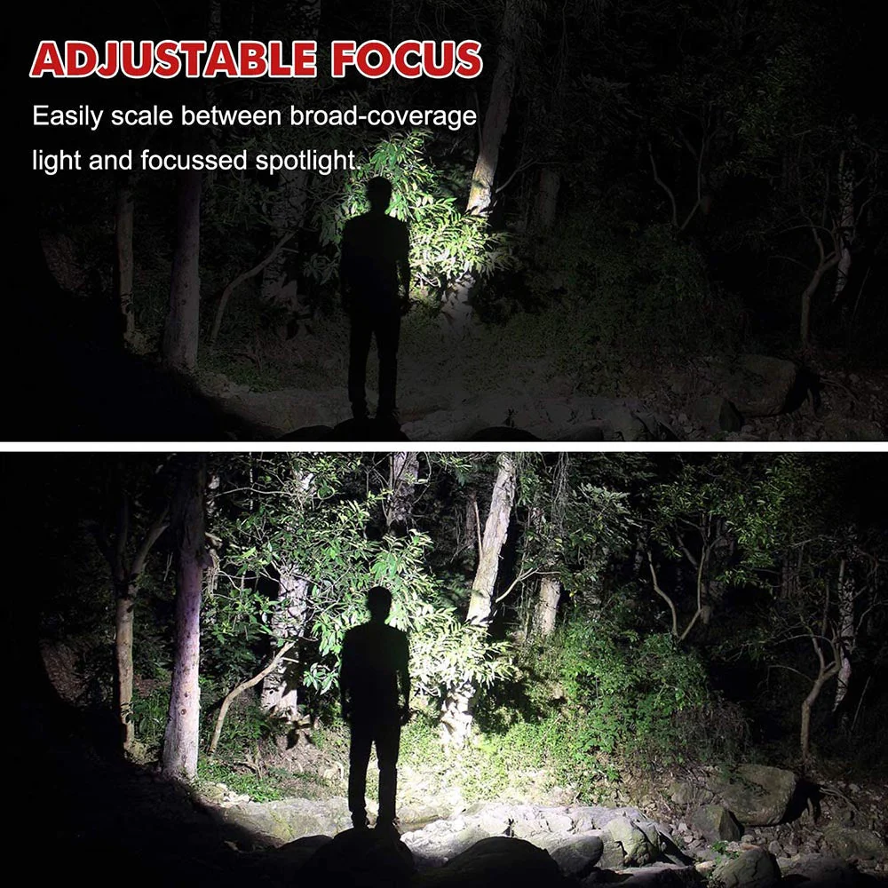Rechargeable Head Torch Headlamp - Image 7