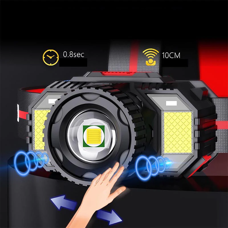 Rechargeable Head Torch Headlamp - Image 8