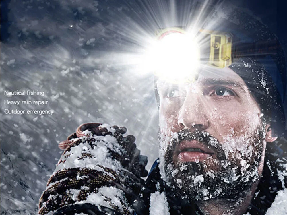 Rechargeable Head Torch Headlamp - Image 7