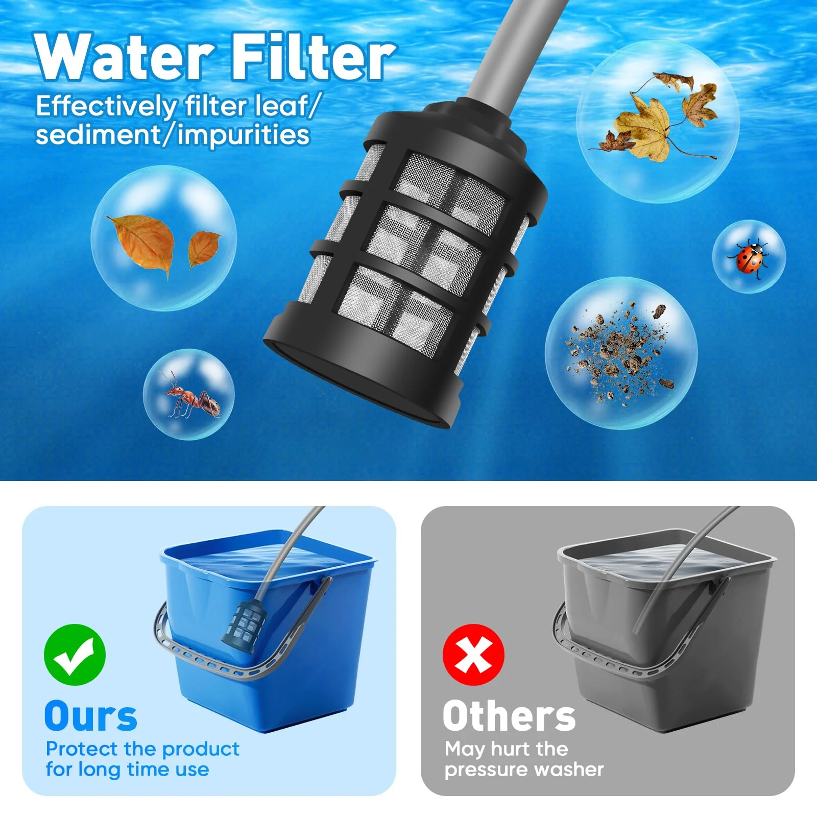 Rechargeable High Pressure Washer Toy - Image 8