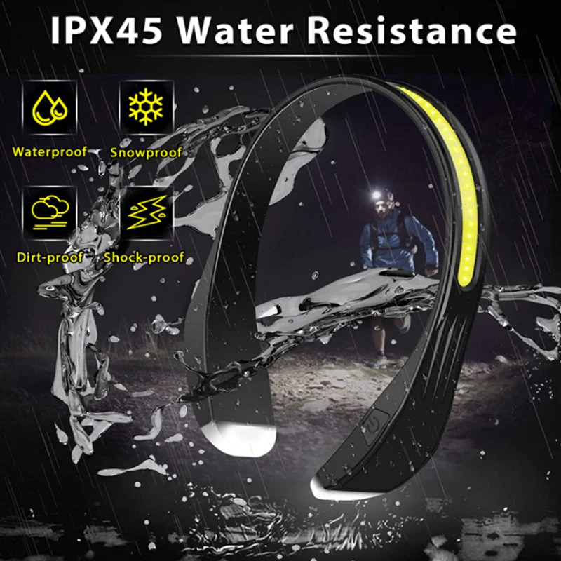 Rechargeable Led Headlamp for Adults, Waterproof Brightbeam Neckband - Image 3