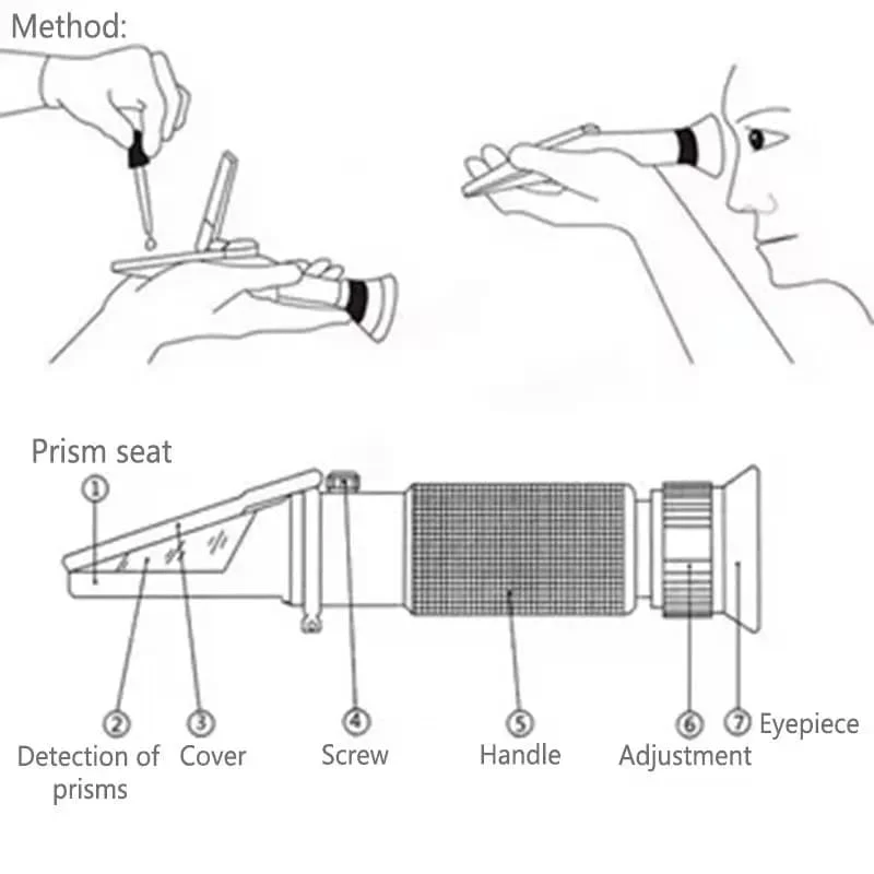 Refractometer - Sugar Concentration (Brix 0-32%) - Image 4