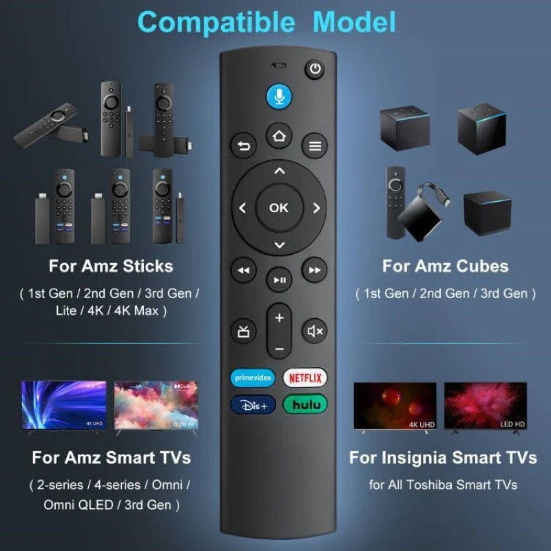 Remote Control for Amazon Fire TV Stick - Image 2
