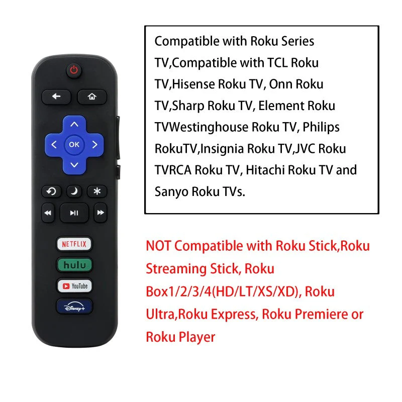 Remote Control for Roku TV NETFLIX - Image 6