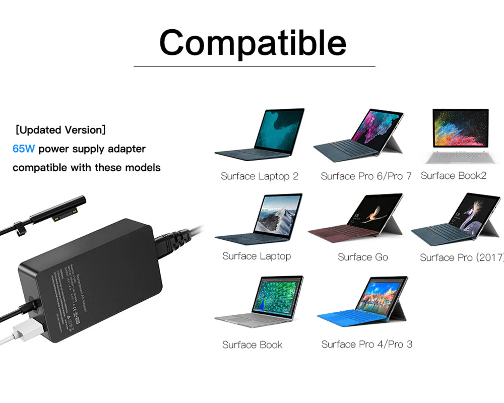 Replacement Charger for Microsoft Surface Pro X/7/6/5/4/3 65W - Image 9