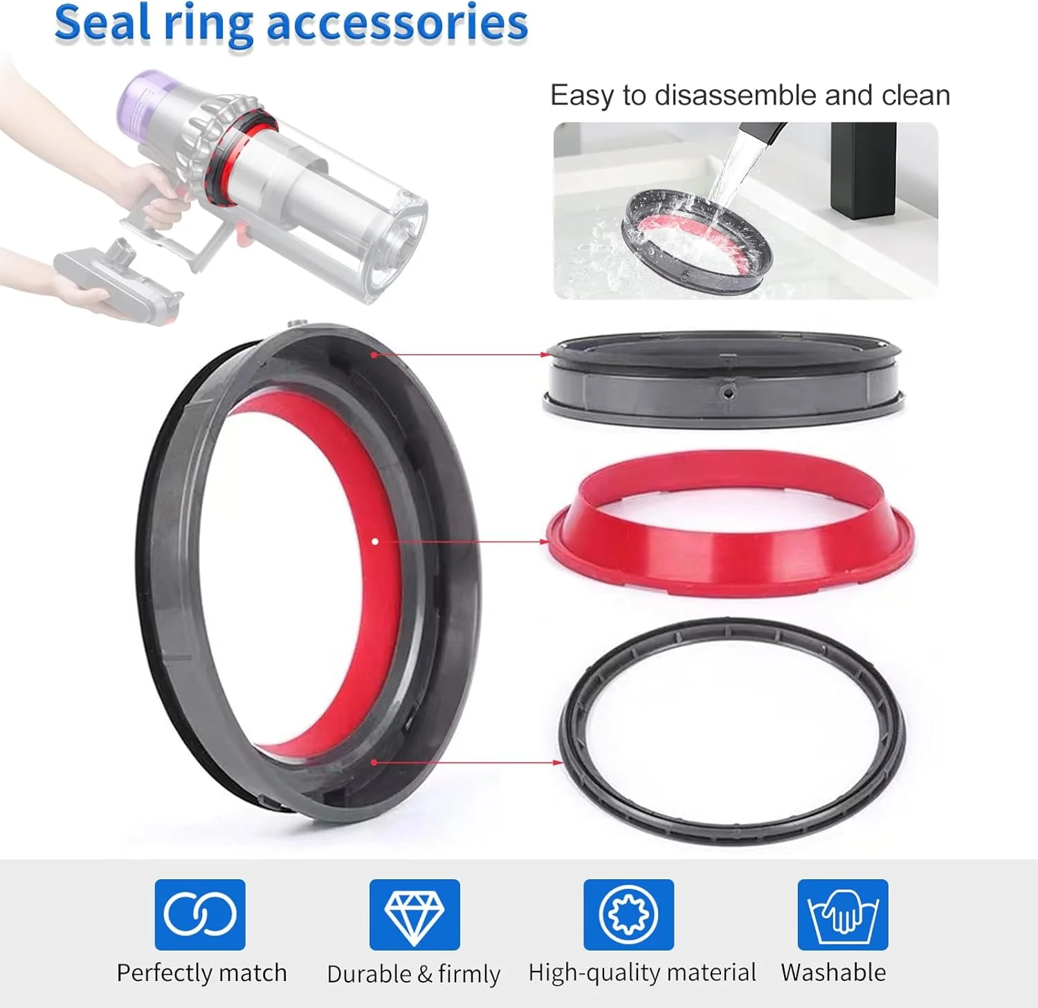 Replacement for Dyson Dust Bin Top Fixed Sealing Ring - Image 7