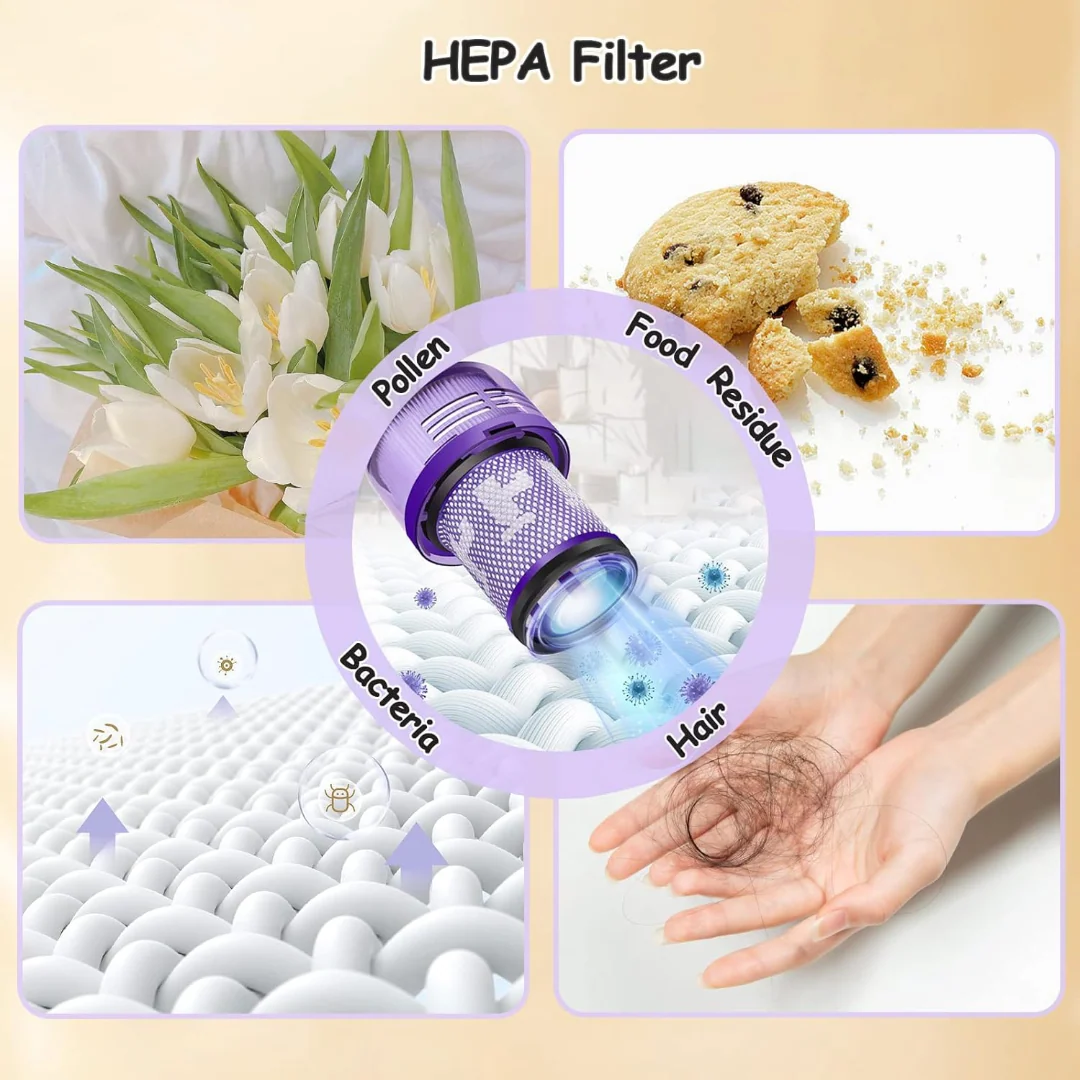 Replacement Filter for Dyson V12 Compatible with Detect Slim - Image 5