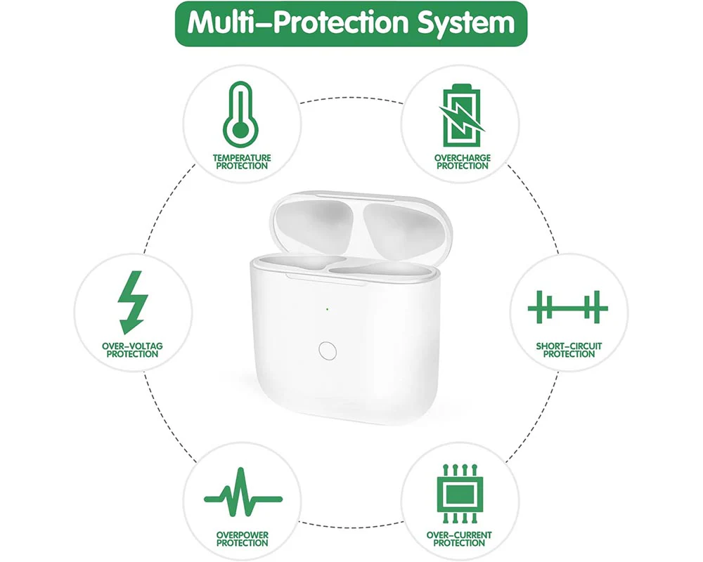 Replacement Wireless Charging Case for AirPods 1 & 2 – 700mAh Qi - Image 7