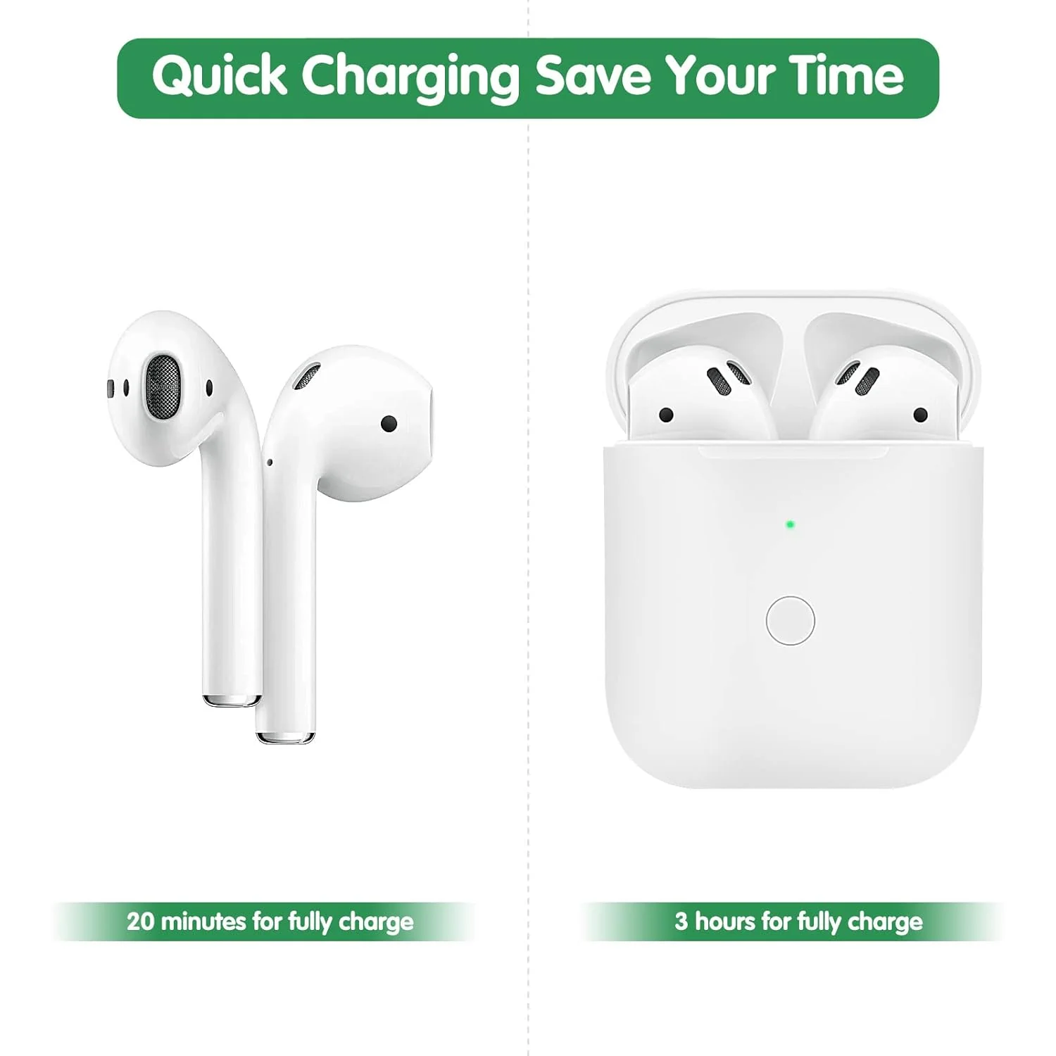 Replacement Wireless Charging Case for AirPods 1 & AirPods 2 - Image 7