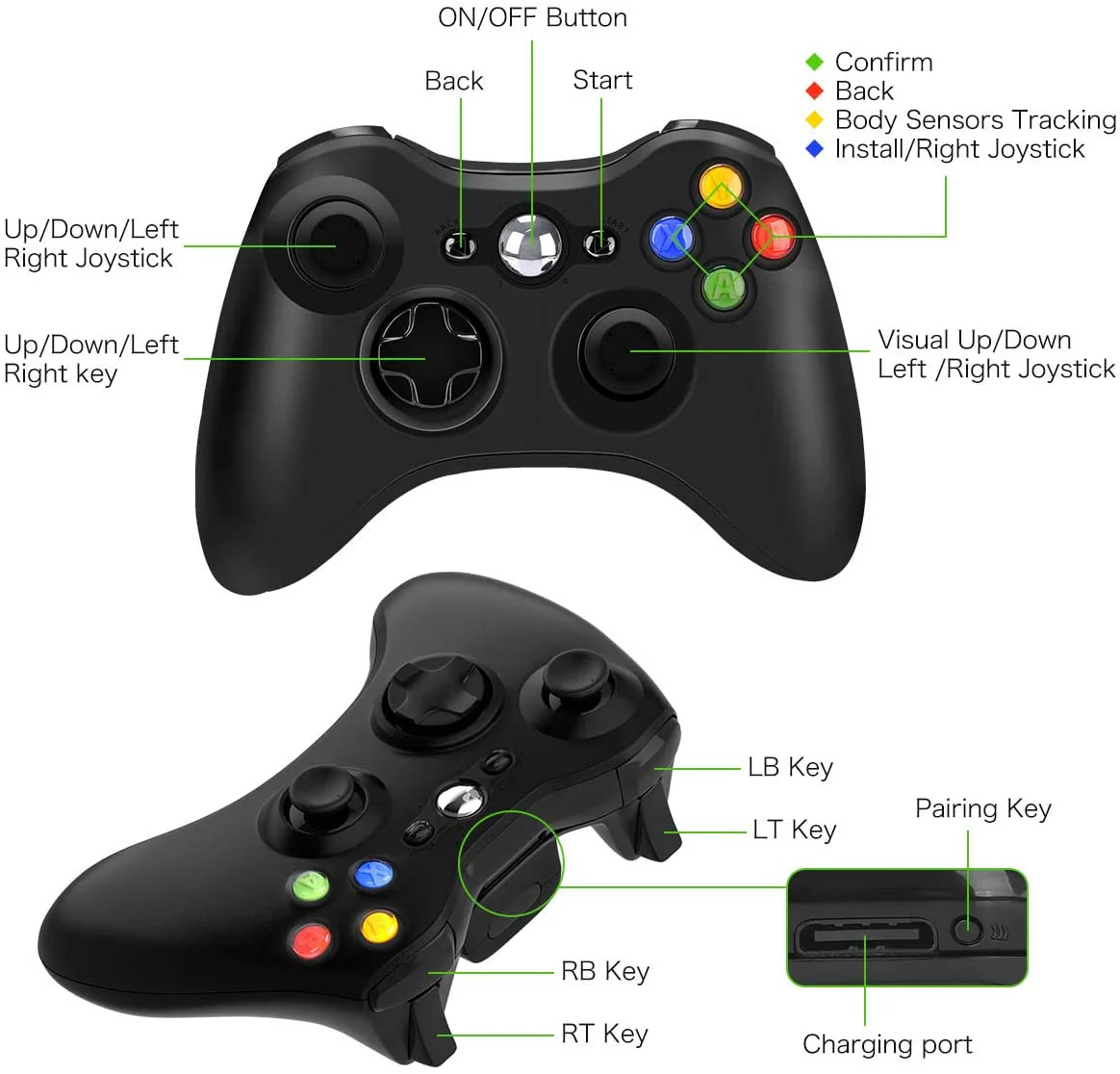 Replacement Xbox 360 Wireless Controller - Image 8