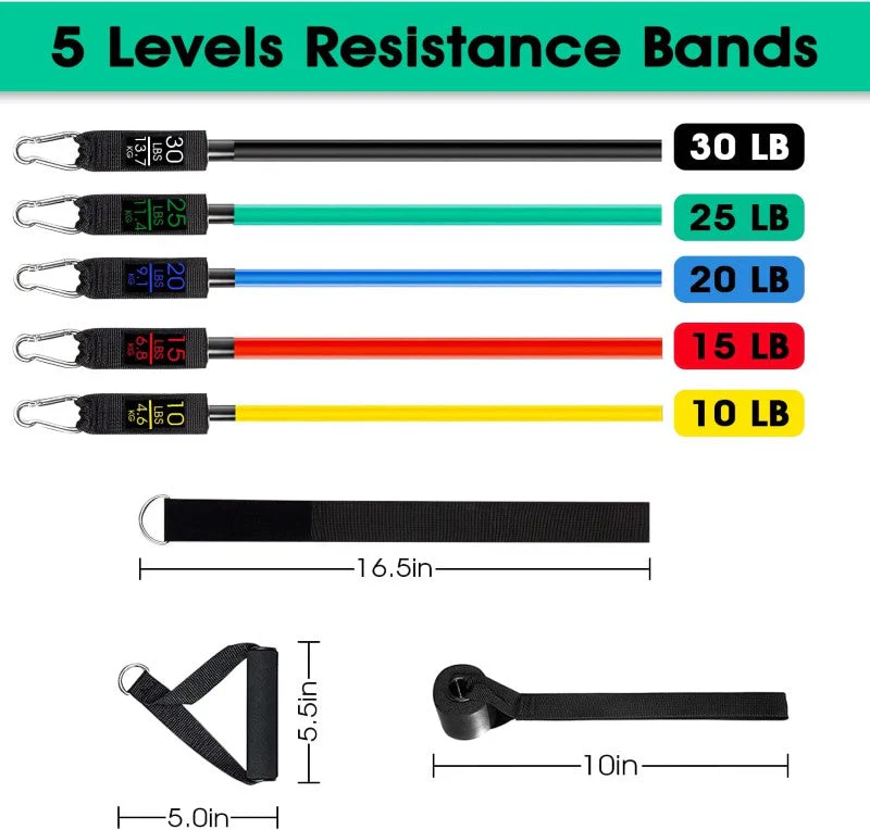 Resistance Bands - Image 3