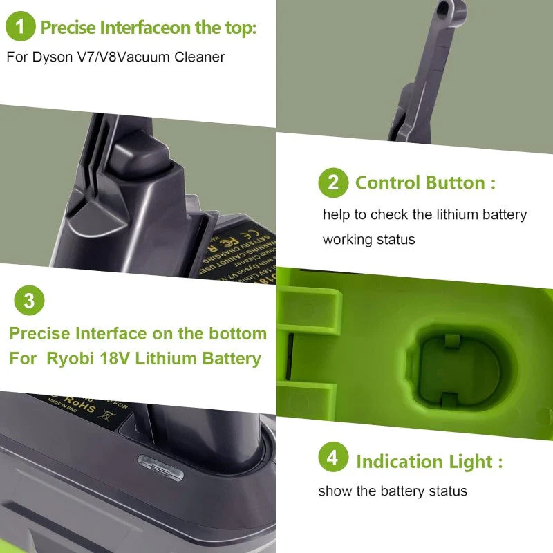 Ryobi to Dyson Battery Adapter - Image 8