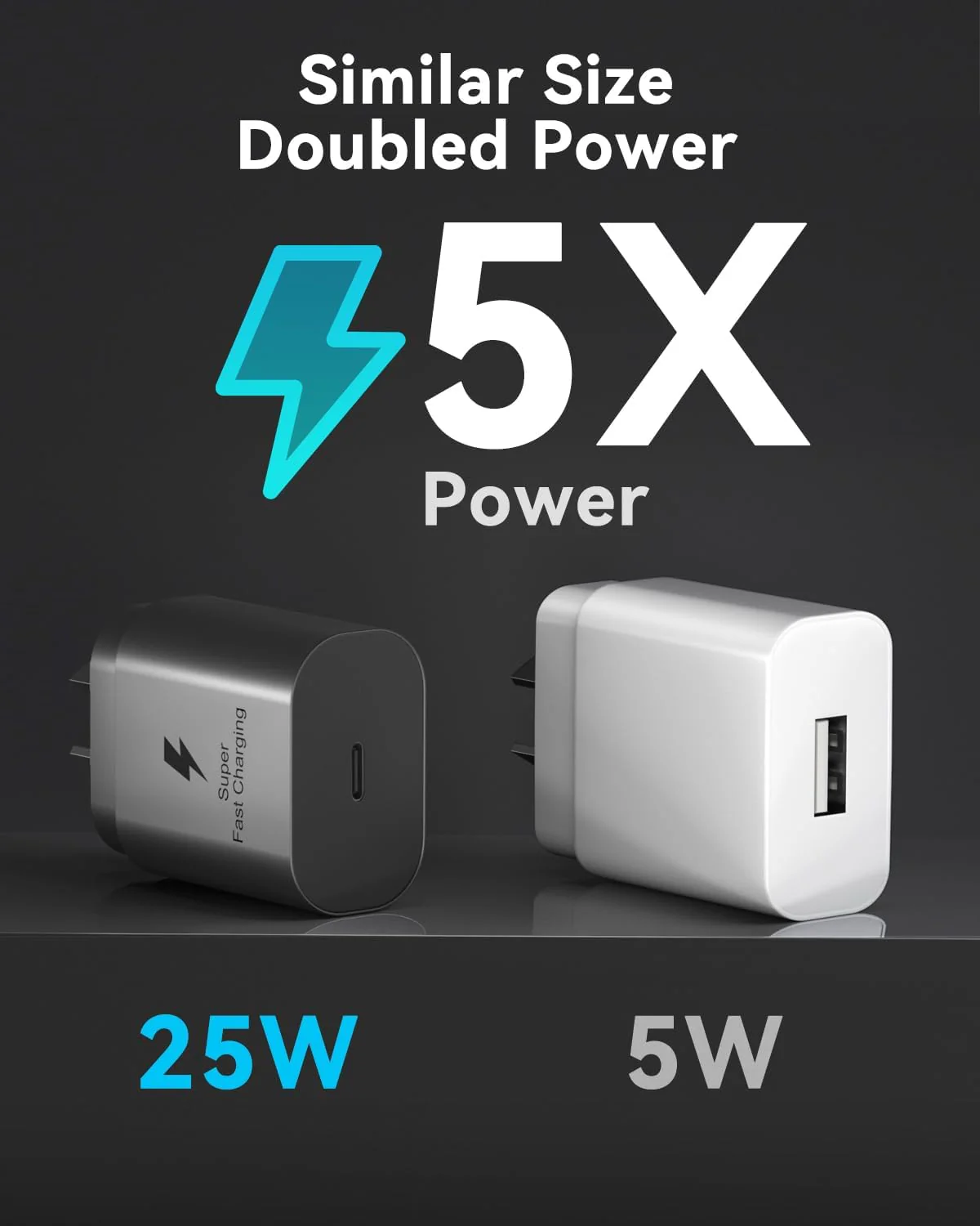 Samsung 25W Fast Charger With Type C Cable Replacement - Image 5