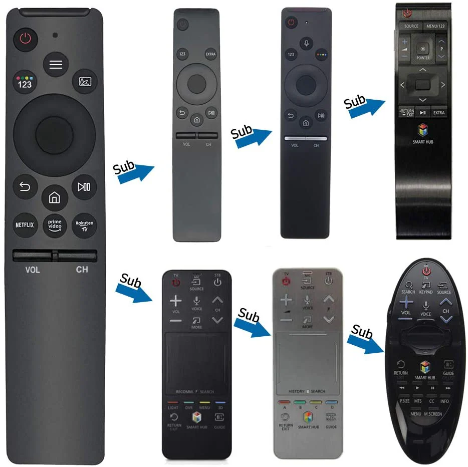 Samsung Tv Remote Samsung Remote - Image 5