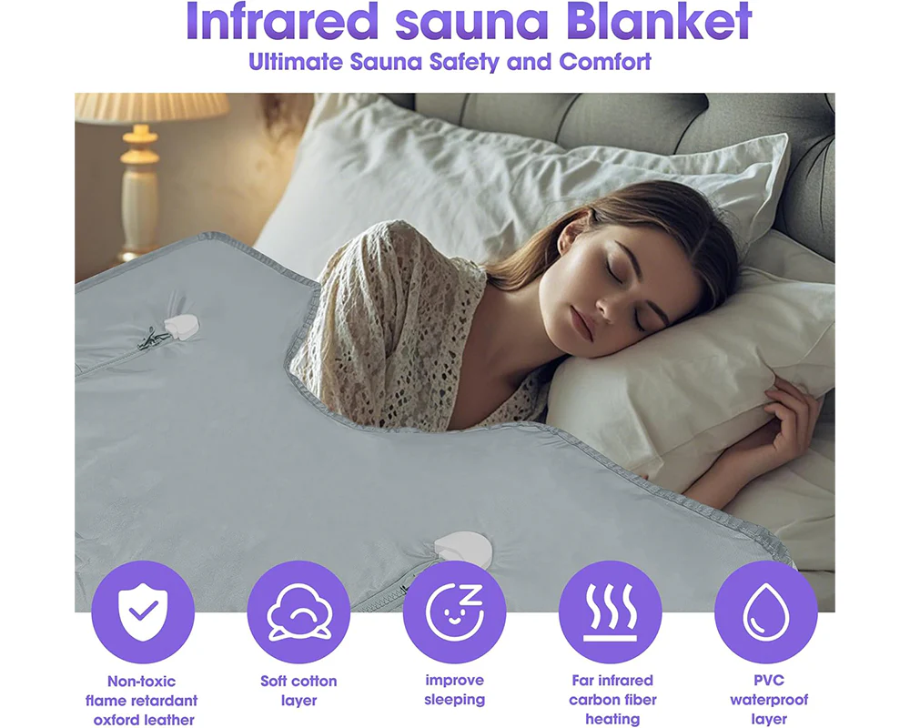 Sauna Blanket Infrared Sauna Blanket - Image 6