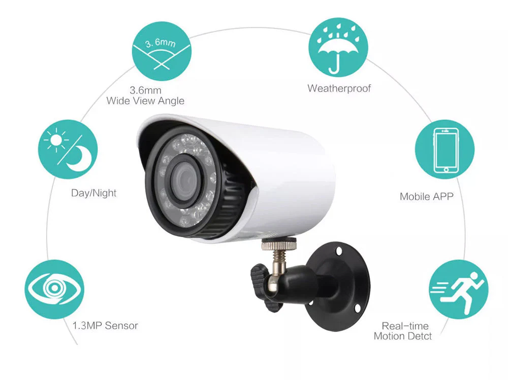 Security Camera System CCTV - Image 6