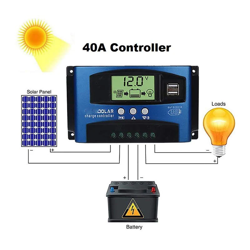solar charge controller, 40A 12V-24V Auto Focus Tracking - Image 2