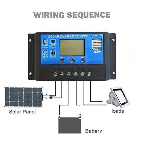 Solar Controller 20A - Image 7