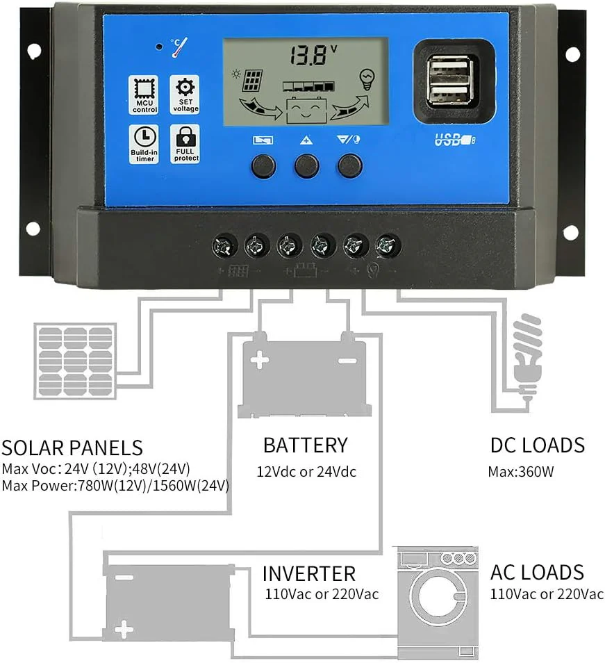 Solar Controller 60A - Image 8