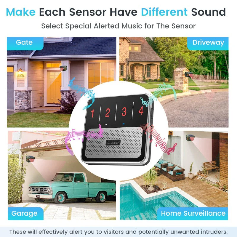 Solar Driveway Alarm System - Image 5