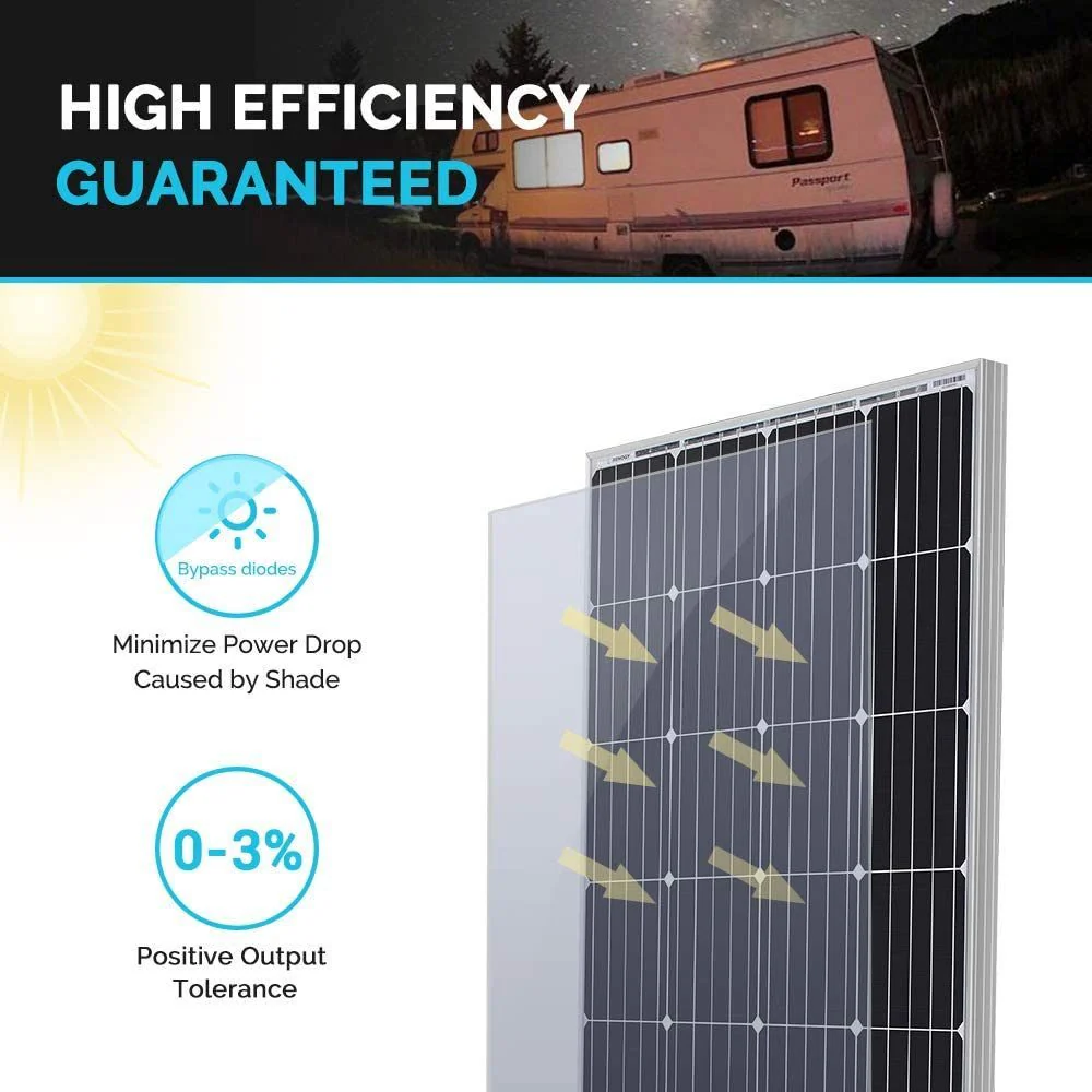 Solar Panel - Image 5