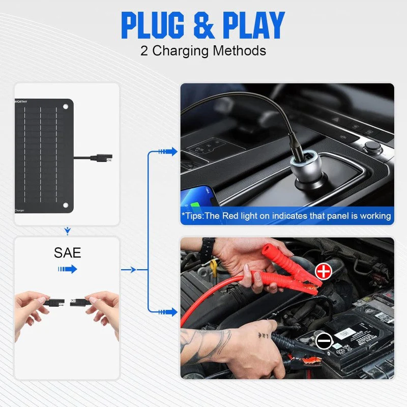 Solar Panel Kit - Image 9