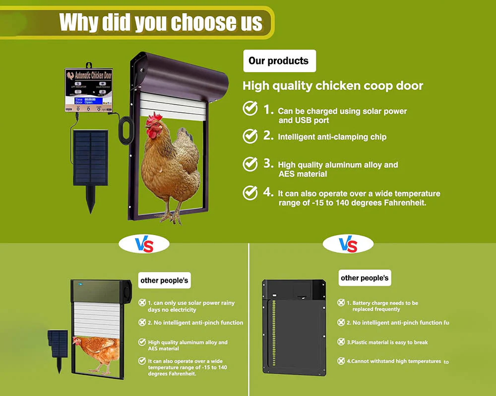 Solar-Powered Automatic Chicken Coop Door - Image 8