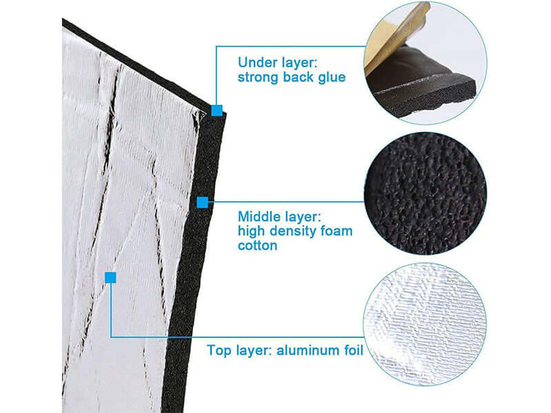 Sound Deadening Car Heat Insulation Mat - Image 3