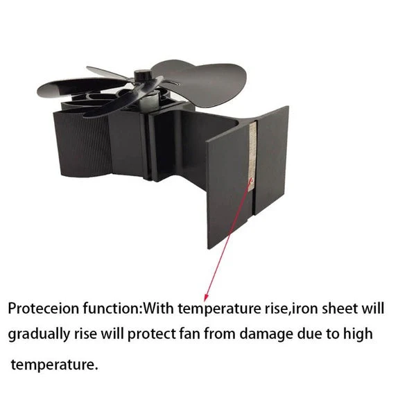 Stove Fan Fireplace Fan - Image 8