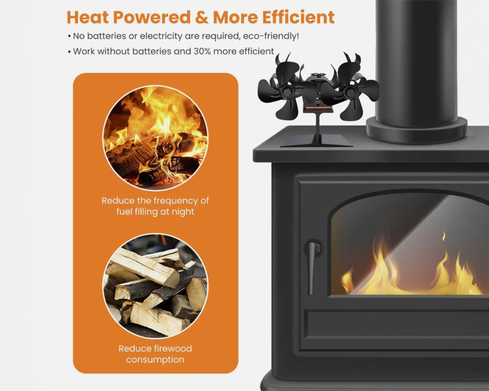 Stove Fan Heat Powered Stove Fan - Image 8
