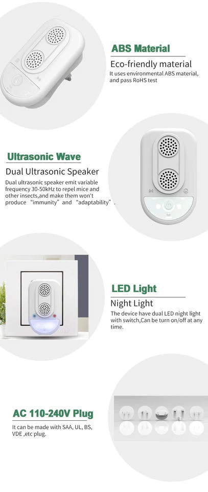 Twin Speaker Ultrasonic Pest Control – Safe, Chemical-Free Repeller for Rats & More - Image 3
