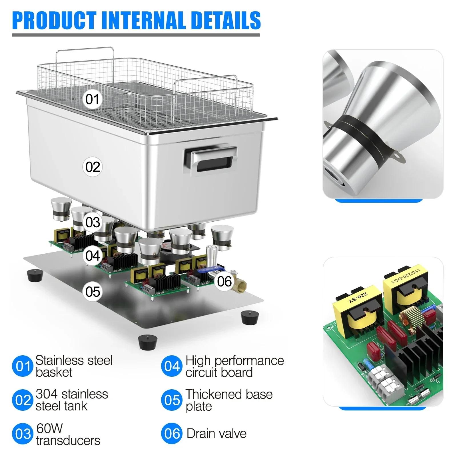Ultrasonic Cleaner 22L - Image 10