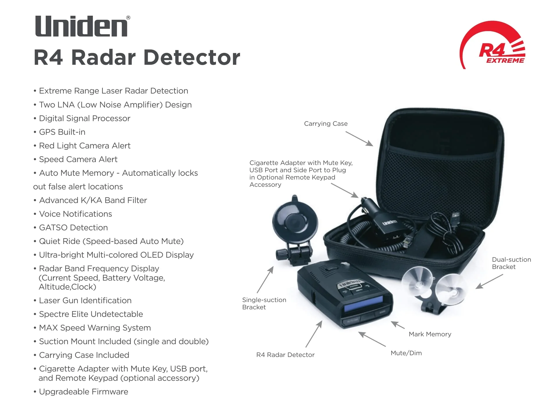 Uniden R4 Extreme Radar Detector - Image 14