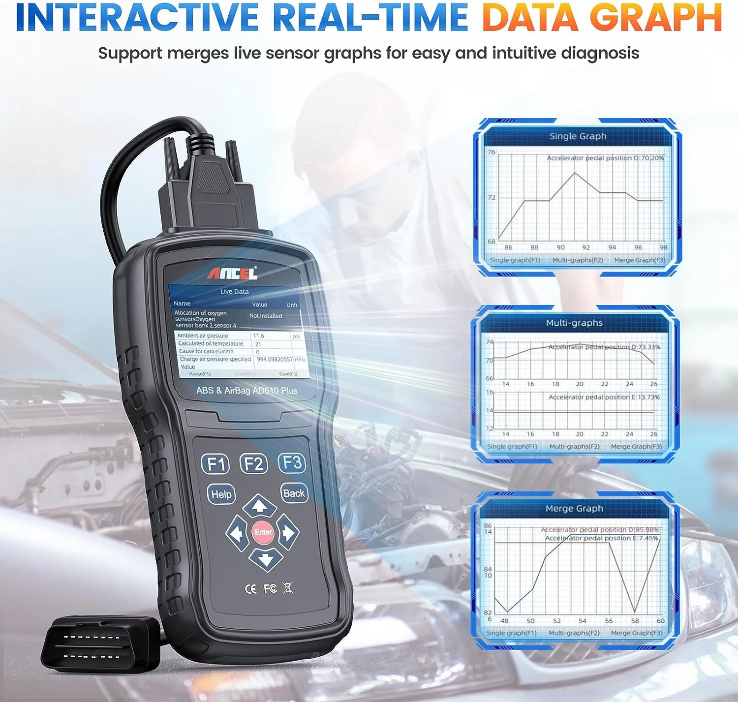 Universal OBDII OBD2 Scanner Car Engine Fault Code Reader Diagnostic Tool ANCEL AD610 - Image 12