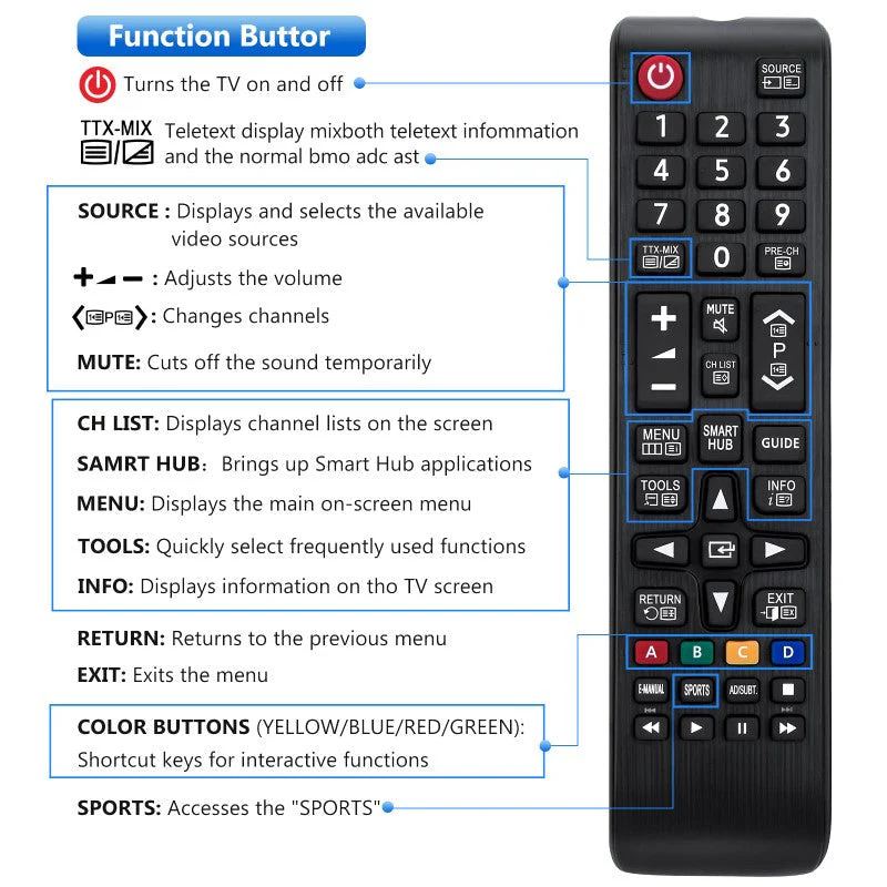 Universal Samsung TV Remote - Image 7