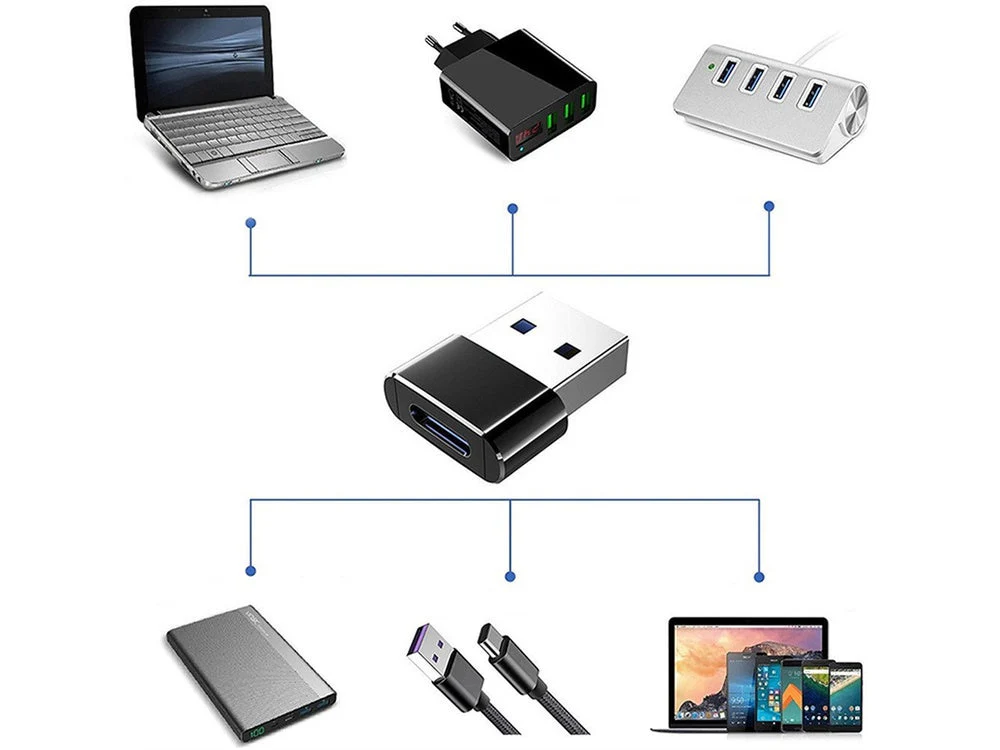 USB A to Type-C Female OTG Adapter - Image 9