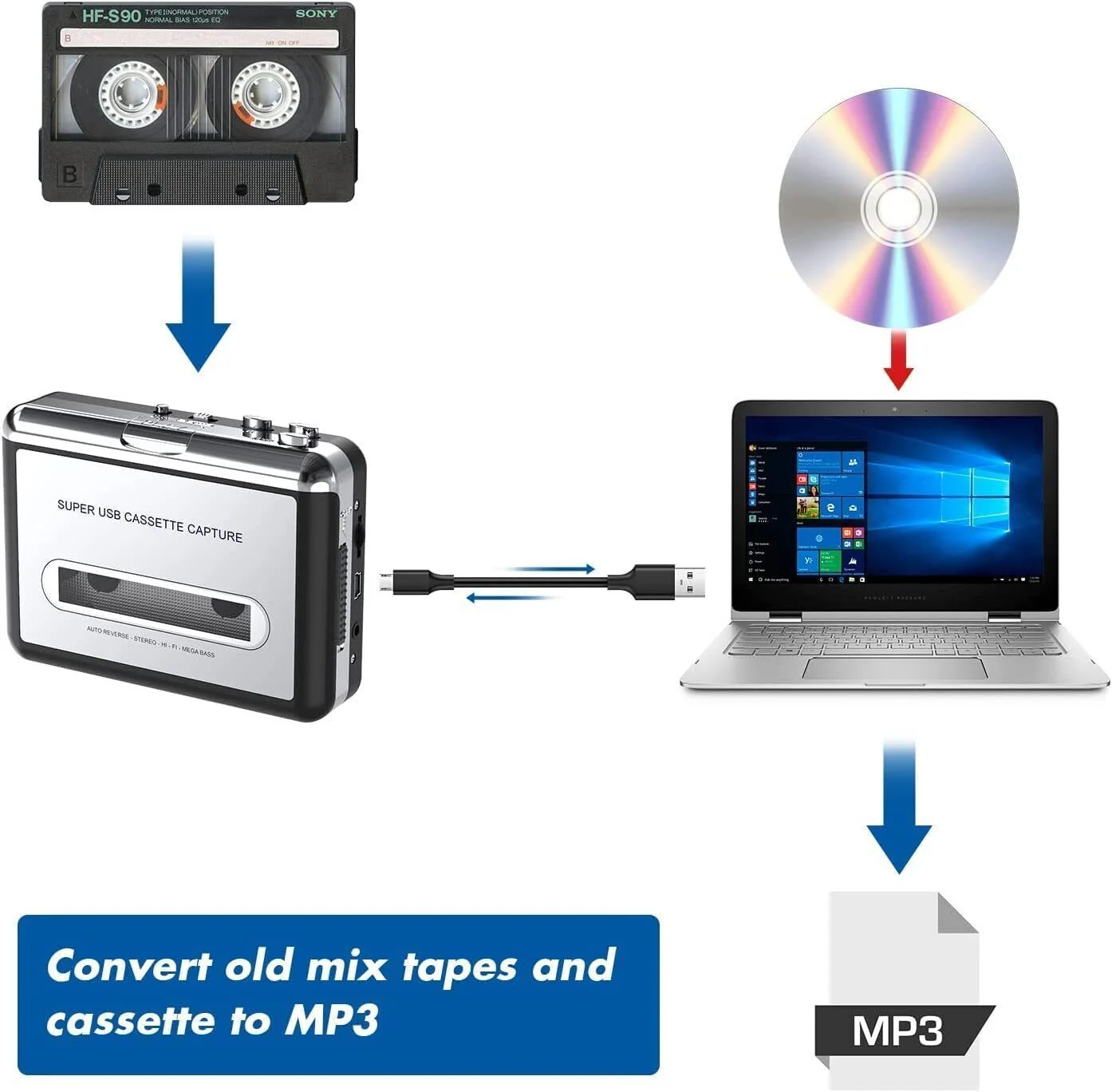USB Cassette Player and Tape to MP3 Converter - Image 5