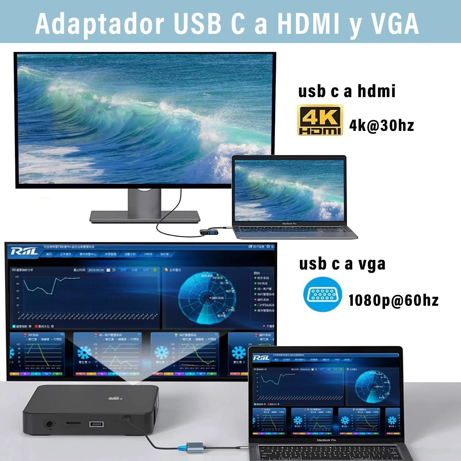 USB Type C to HDMI Converter - Image 5